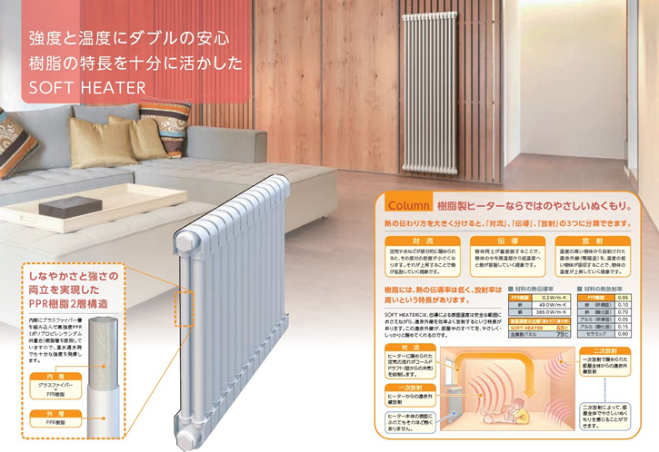 TBC 樹脂製 ソフトヒーター SOFT HEATER (温水式パネルヒーター)
